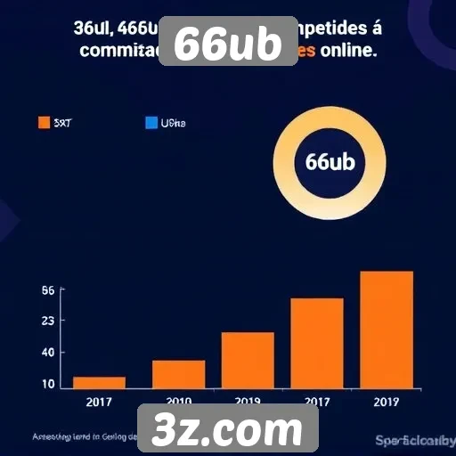Estatísticas de usuários ativos do site 66ub