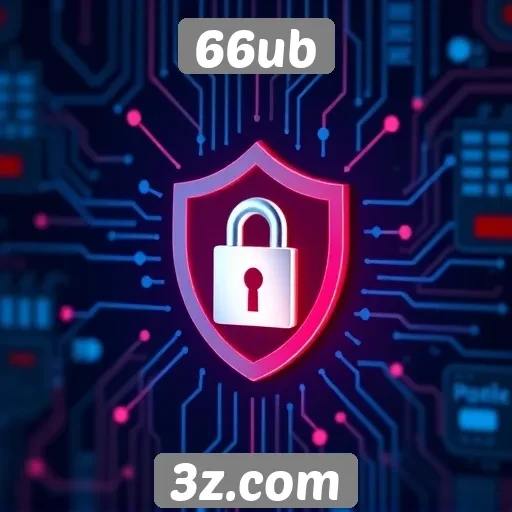 Recursos de segurança e privacidade do 66ub